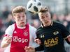 Samenvatting Jong Ajax - Jong AZ gemist - {channelnamelong} (Gemistgemist.nl)