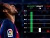 Neymar atteint le mur du cent - {channelnamelong} (Super Mediathek)